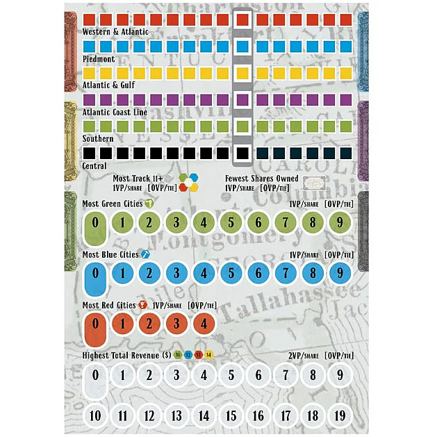 Southern Rails image