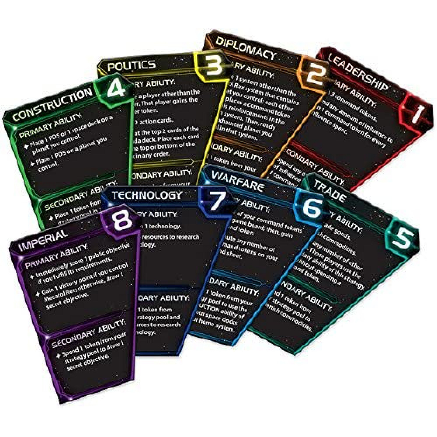 Action cards. Сумерки империи карты стратегий. Карты стратегии Сумерки империи 4 издание. Twilight IMPERIUM: fourth Edition. Сумерки карты стратегий.