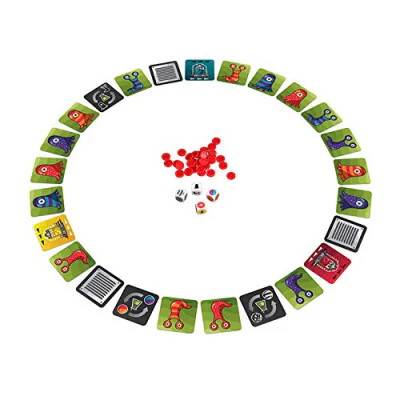 PANIC LAB
