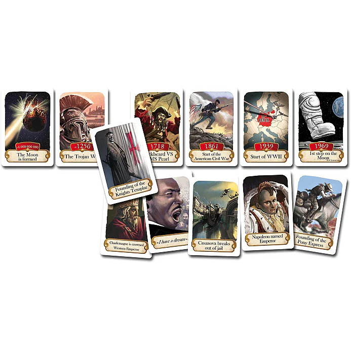 Timeline Historical Events